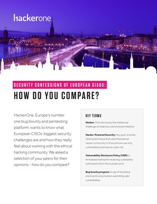 Security Confessions of European CISOs